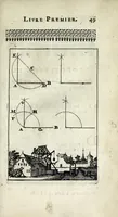 Picture 13 of 31 from Pratique de la geometrie, sur le papier et sur le terrain : ou par une methode nouvelle & singuliere l'on peut avec facilité & en peu de temps se perfectionner en cette science (1691), leaf 61