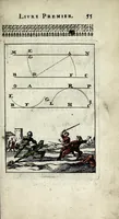 Picture 14 of 31 from Pratique de la geometrie, sur le papier et sur le terrain : ou par une methode nouvelle & singuliere l'on peut avec facilité & en peu de temps se perfectionner en cette science (1691), leaf 67