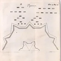 Picture 1 of 2 from Pratiques et maximes de la guerre : enseignant les charges des generaux, les devoirs de tous les officiers d'armées, l'ordre de marcher, camper, combattre, attaquer & deffendre les places, surprendre & entreprendre sur des villes, quartiers ou armées (1688), leaf 59