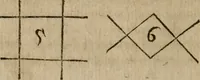 An illustration from Prattica del parallelogrammo da disegnare (1653)