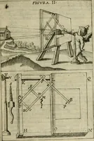 An illustration from Prattica del parallelogrammo da disegnare (1653)