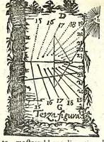 Picture 30 of 33 from Prattica gnomonica, o vero, Tauole, con le quali ciascuno ageuolmente può far da sè gli horologi da sole orizontali, verticali, e riflessi di qualsiuoglia grandezza : calcolate à grado per grado di declinatione murale per sei altezze di polo, cioè da gradi 40 sino à 45 (1669), leaf 648
