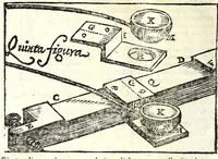 Picture 32 of 33 from Prattica gnomonica, o vero, Tauole, con le quali ciascuno ageuolmente può far da sè gli horologi da sole orizontali, verticali, e riflessi di qualsiuoglia grandezza : calcolate à grado per grado di declinatione murale per sei altezze di polo, cioè da gradi 40 sino à 45 (1669), leaf 650