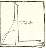 Picture 15 of 38 from Prattica manuale dell'artiglieria : doue si tratta dell'eccellenza, & origine dell'arte militare, e delle machine vsate da gli antichi : dell'inuentione della poluere, & artiglieria : del modo di condurla per acqua, e per terra, e piantarla in qual si voglia impresa : di fabricar le mine per mandar' in aria fortezze, e montagne : di fuochi artificiali : e di varij secreti, & importantissimi auuertimenti all'vso della guerra vtilissimi, e necessarij : e nel fine d'vn molto copioso, & importante essamine de'bombardieri ... (1606), leaf 167
