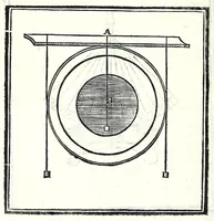 An illustration from Prattica manuale dell'artiglieria : doue si tratta dell'eccellenza, & origine dell'arte militare, e delle machine vsate da gli antichi : dell'inuentione della poluere, & artiglieria : del modo di condurla per acqua, e per terra, e piantarla in qual si voglia impresa : di fabricar le mine per mandar' in aria fortezze, e montagne : di fuochi artificiali : e di varij secreti, & importantissimi auuertimenti all'vso della guerra vtilissimi, e necessarij : e nel fine d'vn molto copioso, & importante essamine de'bombardieri ... (1606)