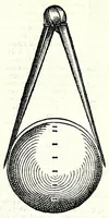 Picture 17 of 38 from Prattica manuale dell'artiglieria : doue si tratta dell'eccellenza, & origine dell'arte militare, e delle machine vsate da gli antichi : dell'inuentione della poluere, & artiglieria : del modo di condurla per acqua, e per terra, e piantarla in qual si voglia impresa : di fabricar le mine per mandar' in aria fortezze, e montagne : di fuochi artificiali : e di varij secreti, & importantissimi auuertimenti all'vso della guerra vtilissimi, e necessarij : e nel fine d'vn molto copioso, & importante essamine de'bombardieri ... (1606), leaf 181