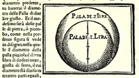 Picture 22 of 38 from Prattica manuale dell'artiglieria : doue si tratta dell'eccellenza, & origine dell'arte militare, e delle machine vsate da gli antichi : dell'inuentione della poluere, & artiglieria : del modo di condurla per acqua, e per terra, e piantarla in qual si voglia impresa : di fabricar le mine per mandar' in aria fortezze, e montagne : di fuochi artificiali : e di varij secreti, & importantissimi auuertimenti all'vso della guerra vtilissimi, e necessarij : e nel fine d'vn molto copioso, & importante essamine de'bombardieri ... (1606), leaf 245