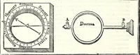 Picture 24 of 38 from Prattica manuale dell'artiglieria : doue si tratta dell'eccellenza, & origine dell'arte militare, e delle machine vsate da gli antichi : dell'inuentione della poluere, & artiglieria : del modo di condurla per acqua, e per terra, e piantarla in qual si voglia impresa : di fabricar le mine per mandar' in aria fortezze, e montagne : di fuochi artificiali : e di varij secreti, & importantissimi auuertimenti all'vso della guerra vtilissimi, e necessarij : e nel fine d'vn molto copioso, & importante essamine de'bombardieri ... (1606), leaf 262