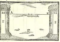 Picture 38 of 38 from Prattica manuale dell'artiglieria : doue si tratta dell'eccellenza, & origine dell'arte militare, e delle machine vsate da gli antichi : dell'inuentione della poluere, & artiglieria : del modo di condurla per acqua, e per terra, e piantarla in qual si voglia impresa : di fabricar le mine per mandar' in aria fortezze, e montagne : di fuochi artificiali : e di varij secreti, & importantissimi auuertimenti all'vso della guerra vtilissimi, e necessarij : e nel fine d'vn molto copioso, & importante essamine de'bombardieri ... (1606), leaf 347