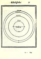 Picture 8 of 38 from Prattica manuale dell'artiglieria : doue si tratta dell'eccellenza, & origine dell'arte militare, e delle machine vsate da gli antichi : dell'inuentione della poluere, & artiglieria : del modo di condurla per acqua, e per terra, e piantarla in qual si voglia impresa : di fabricar le mine per mandar' in aria fortezze, e montagne : di fuochi artificiali : e di varij secreti, & importantissimi auuertimenti all'vso della guerra vtilissimi, e necessarij : e nel fine d'vn molto copioso, & importante essamine de'bombardieri ... (1606), leaf 79