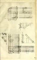 Picture 17 of 27 from Praxis perspectivae : das ist, von Verzeichnungen ein aussführlicher Bericht, darinnen das jenige was die Scenographi erfordert, begrieffen, vnd in welchen allerley dinge vff allerley Stände in ein Perspectivischen Auffzug zu bringen gelehret : auch das was wundersam hierbey sich begeben kan, erkläret wird ... (1615), leaf 91