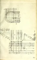 An illustration from Praxis perspectivae : das ist, von Verzeichnungen ein aussführlicher Bericht, darinnen das jenige was die Scenographi erfordert, begrieffen, vnd in welchen allerley dinge vff allerley Stände in ein Perspectivischen Auffzug zu bringen gelehret : auch das was wundersam hierbey sich begeben kan, erkläret wird ... (1615)