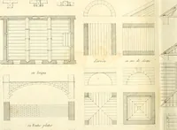 An illustration from Précis des leçons d'architecture données à l'École polytechnique (1802)