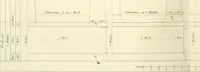 An illustration from Précis des leçons d'architecture données à l'École polytechnique (1802)