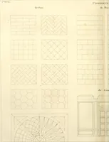 An illustration from Précis des leçons d'architecture données à l'École polytechnique (1802)
