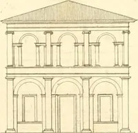 An illustration from Précis des leçons d'architecture données à l'École polytechnique (1802)