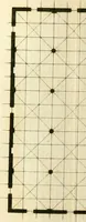 An illustration from Précis des leçons d'architecture données à l'École polytechnique (1802)
