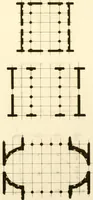 An illustration from Précis des leçons d'architecture données à l'École polytechnique (1802)