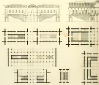 An illustration from Précis des leçons d'architecture données à l'École polytechnique (1802)