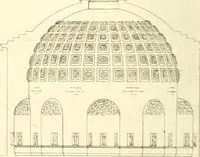 An illustration from Précis des leçons d'architecture données à l'École polytechnique (1802)