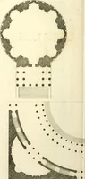 An illustration from Précis des leçons d'architecture données à l'École polytechnique (1802)
