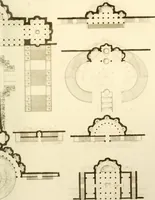 An illustration from Précis des leçons d'architecture données à l'École polytechnique (1802)