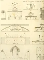 Picture 64 of 76 from Précis des leçons d'architecture données à l'École polytechnique (1802), leaf 239