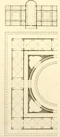 An illustration from Précis des leçons d'architecture données à l'École polytechnique (1802)