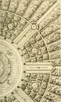 An illustration from Précis des leçons d'architecture données à l'École polytechnique (1805)