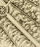 An illustration from Précis des leçons d'architecture données à l'École polytechnique (1805)