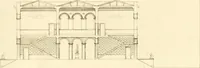 An illustration from Précis des leçons d'architecture données à l'École polytechnique (1805)