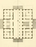 An illustration from Précis des leçons d'architecture données à l'École polytechnique (1805)