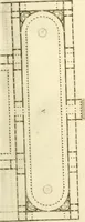 An illustration from Précis des leçons d'architecture données à l'École polytechnique (1805)