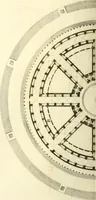 An illustration from Précis des leçons d'architecture données à l'École polytechnique (1805)