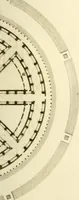 An illustration from Précis des leçons d'architecture données à l'École polytechnique (1805)
