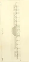 An illustration from Précis des leçons d'architecture données à l'École polytechnique (1805)