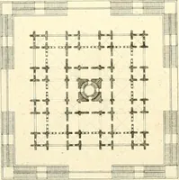 An illustration from Précis des leçons d'architecture données à l'École polytechnique (1805)