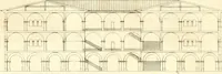 An illustration from Précis des leçons d'architecture données à l'École polytechnique (1805)