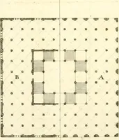 An illustration from Précis des leçons d'architecture données à l'École polytechnique (1805)