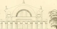 An illustration from Précis des leçons d'architecture données à l'École polytechnique (1805)