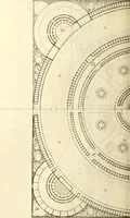 An illustration from Précis des leçons d'architecture données à l'École polytechnique (1805)