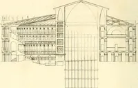 An illustration from Précis des leçons d'architecture données à l'École polytechnique (1805)