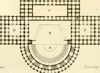 Picture 46 of 99 from Précis des leçons d'architecture données à l'École polytechnique (1805), leaf 177
