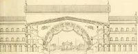 An illustration from Précis des leçons d'architecture données à l'École polytechnique (1805)