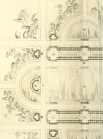 An illustration from Précis des leçons d'architecture données à l'École polytechnique (1805)