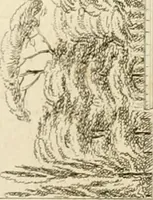 An illustration from Précis des leçons d'architecture données à l'École polytechnique (1805)