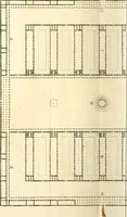An illustration from Précis des leçons d'architecture données à l'École polytechnique (1805)