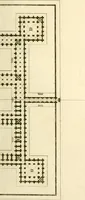An illustration from Précis des leçons d'architecture données à l'École polytechnique (1805)