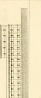 An illustration from Précis des leçons d'architecture données à l'École polytechnique (1805)