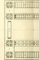 An illustration from Précis des leçons d'architecture données à l'École polytechnique (1805)